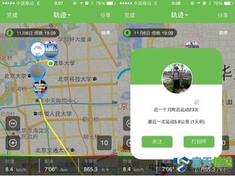 咕咚運(yùn)動(dòng)。是一款針對(duì)以跑步愛(ài)好者的APP軟件，興起時(shí)主要以硬件為主要的收入模式，后引入社交元素。今年咕咚開(kāi)始轉(zhuǎn)戰(zhàn)線下馬拉松賽事。但是，咕咚目前的運(yùn)動(dòng)項(xiàng)目主要以跑步為主，無(wú)法滿足各類(lèi)人群的運(yùn)動(dòng)需求。